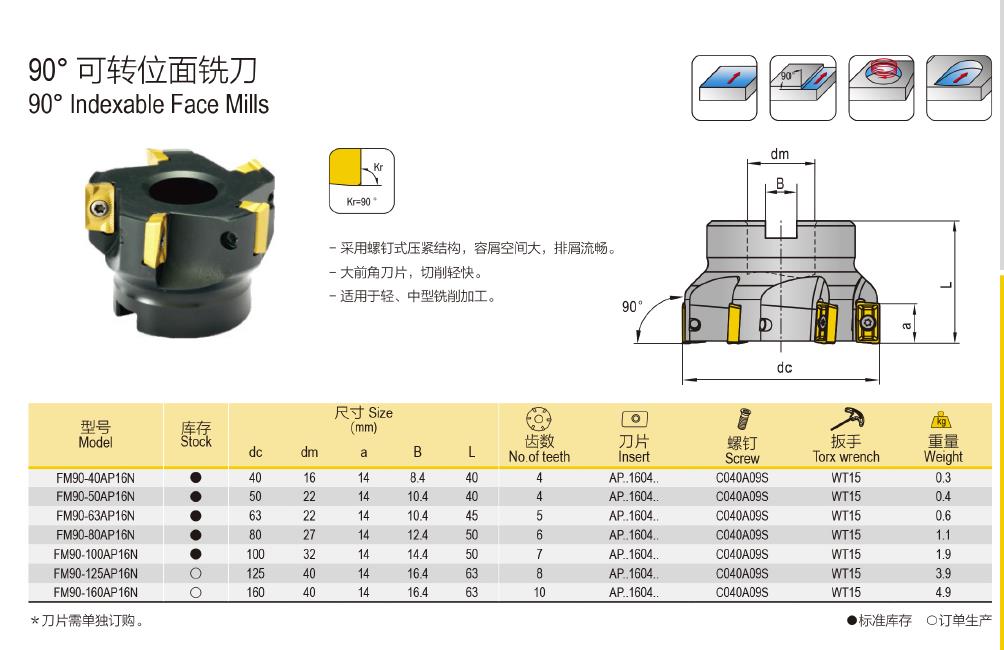 90°可转位面铣刀11.jpg